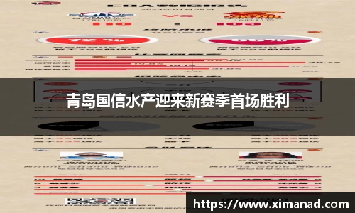 青岛国信水产迎来新赛季首场胜利